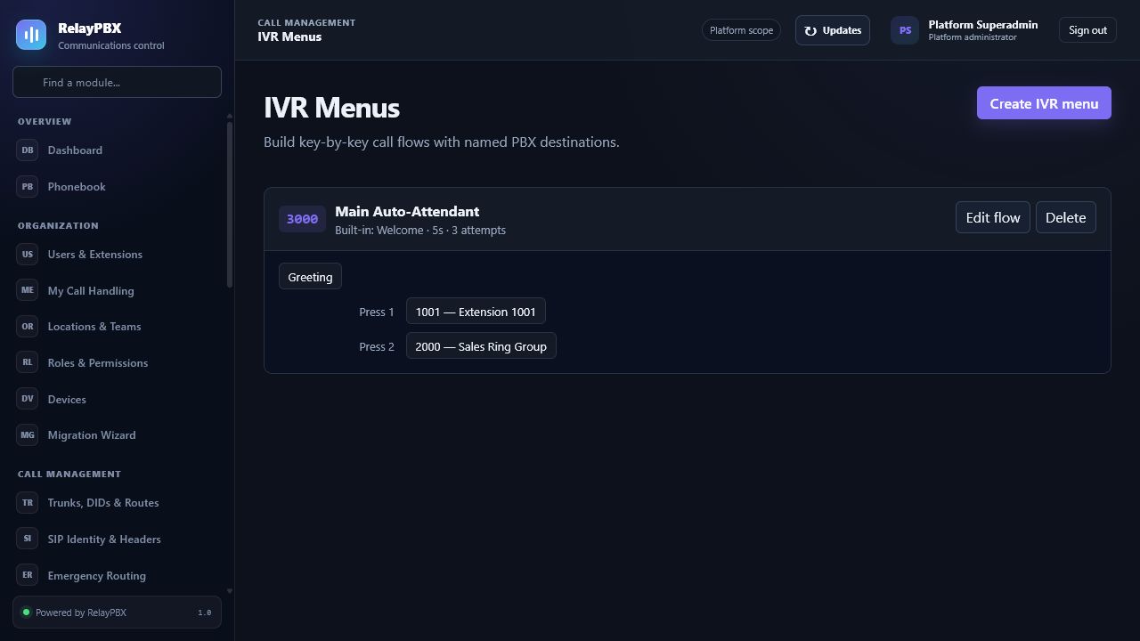 IVR menus screen in RelayPBX