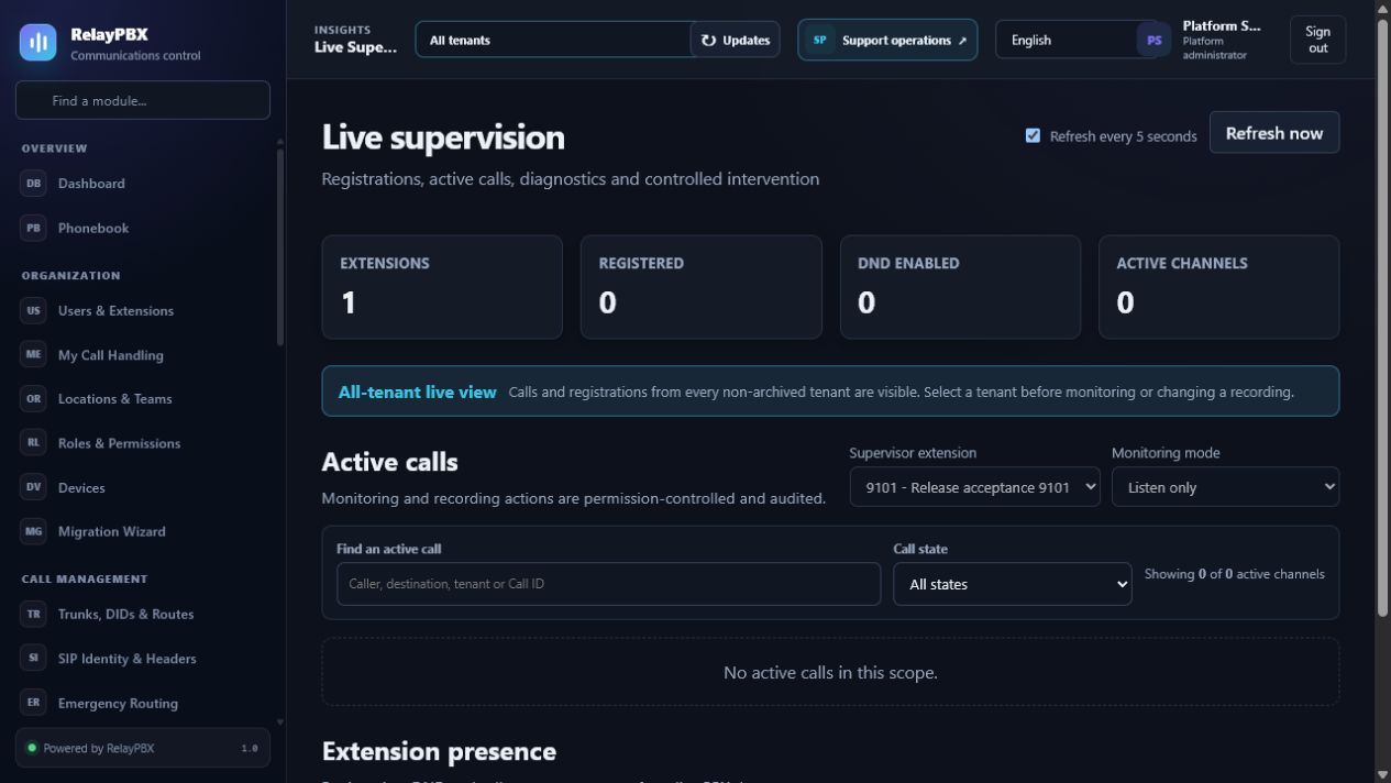RelayPBX live supervision table with tenant filter, search and call duration
